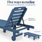 Navy HDPE Chaise Lounges with Wheels and Cup Holders, Set of 2