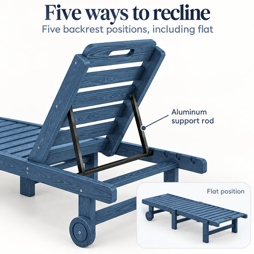 Navy HDPE Chaise Lounges with Wheels and Cup Holders, Set of 2